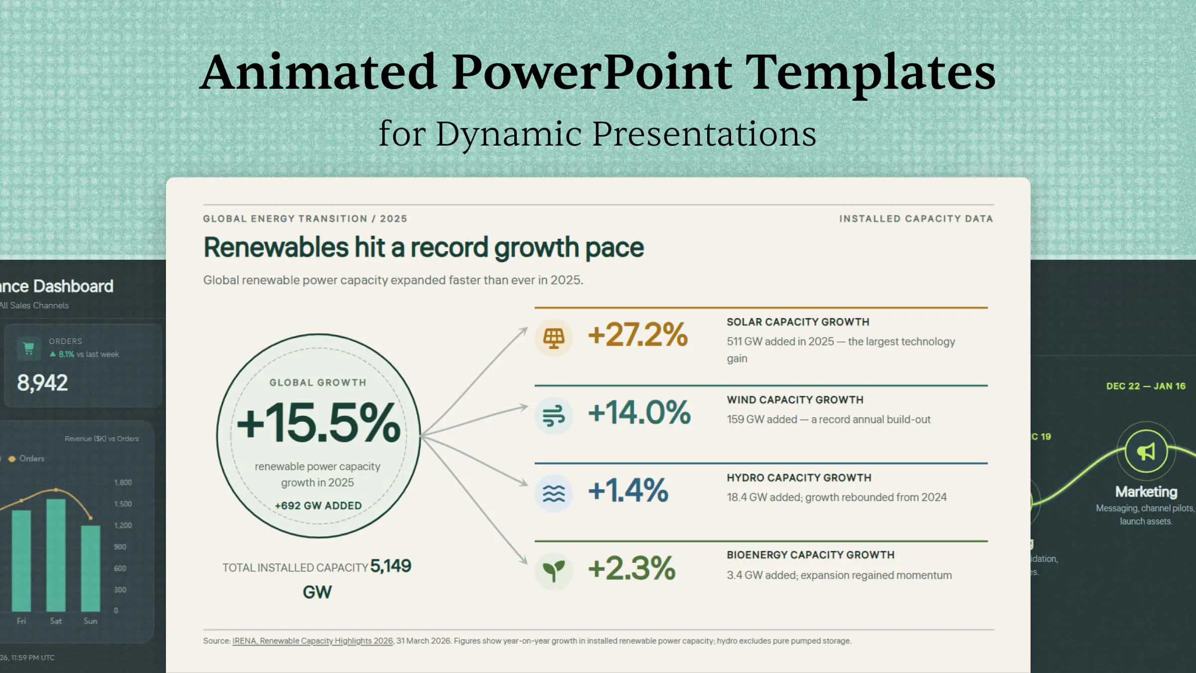 使用 Kimi PPT 的动态 PowerPoint 模板