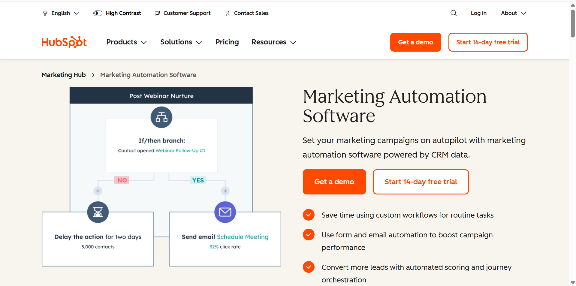 IA pour le marketing digital : outils, conseils et cas d'utilisation
