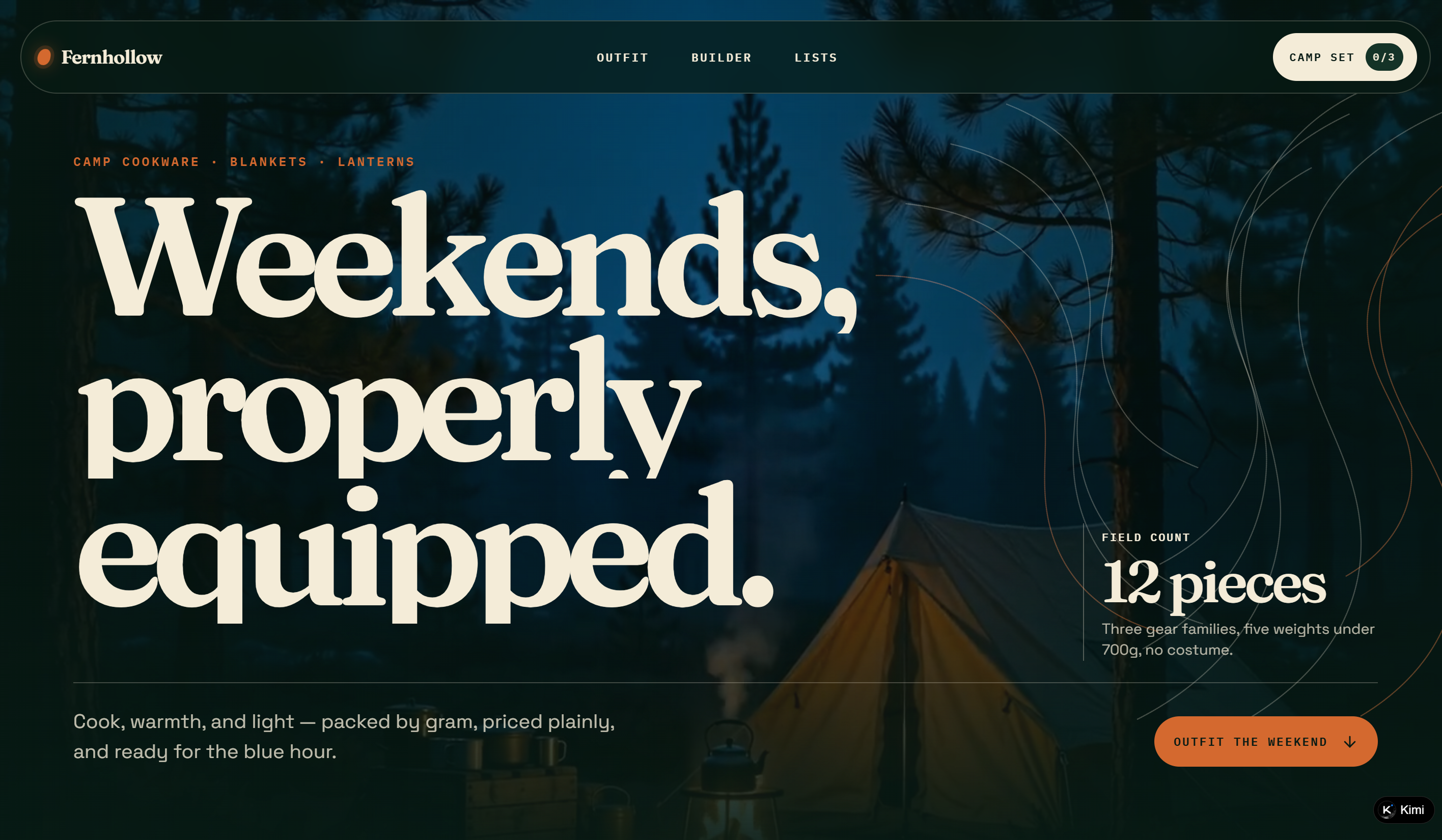 Fernhollow outdoor gear featured in an e-commerce website's list