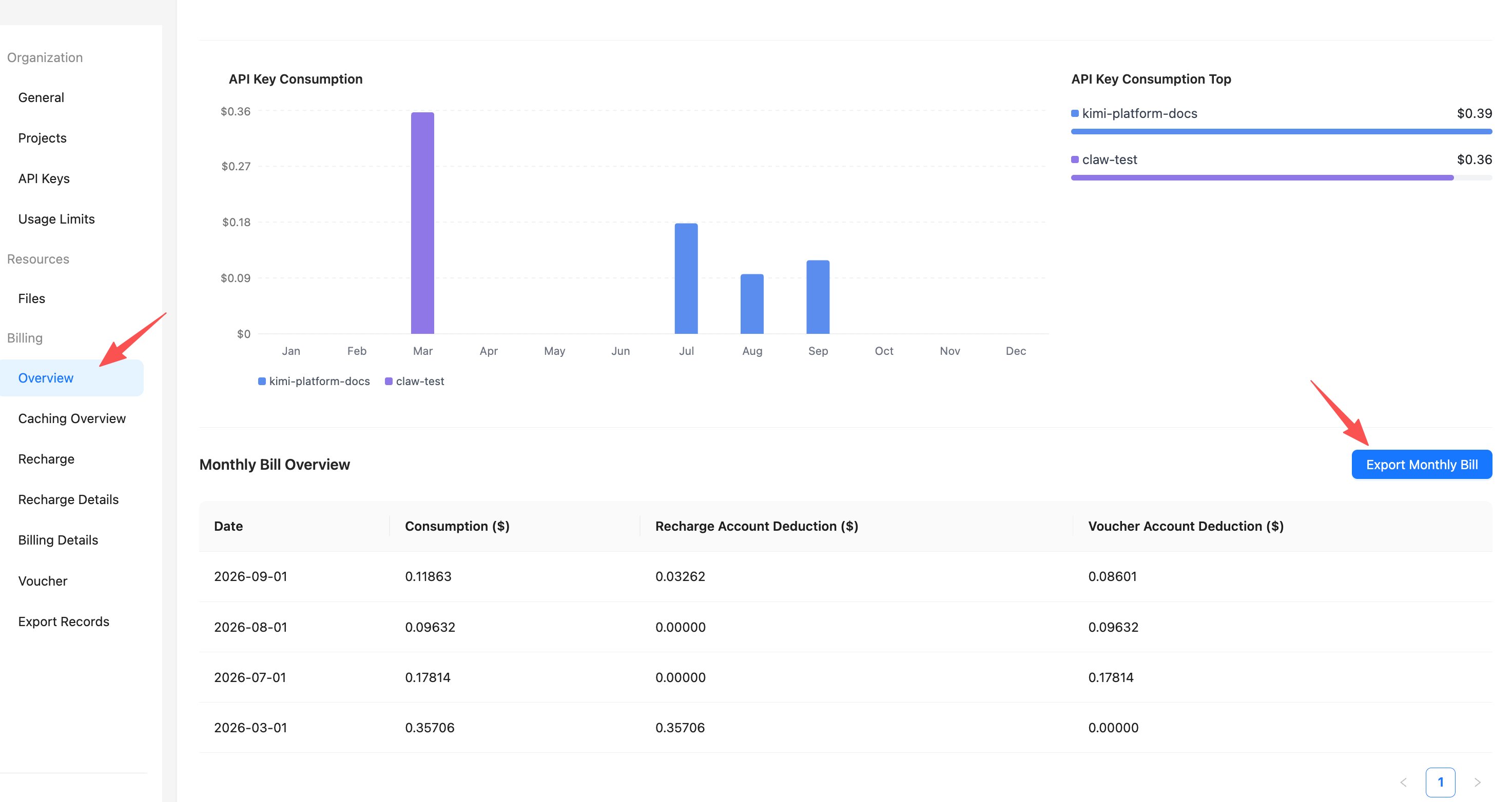 Monthly Bill Overview and the Export Monthly Bill button on the Billing Overview page