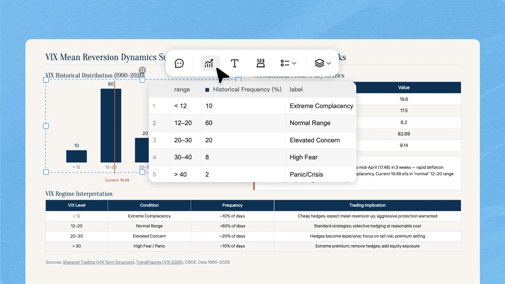 Pitch deck maker with flexible editing tools