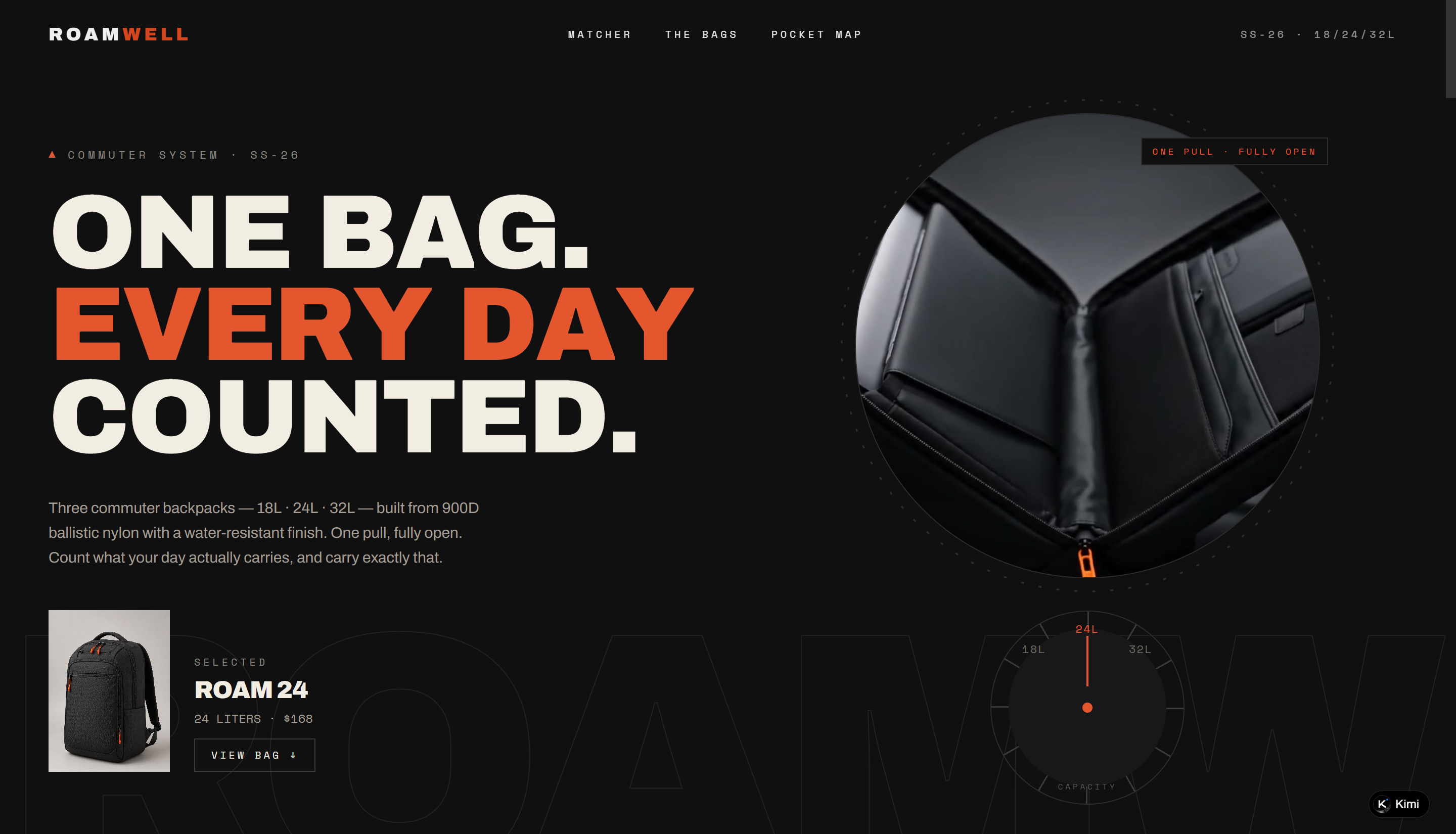 Commuter backpack matcher for best e-commerce websites