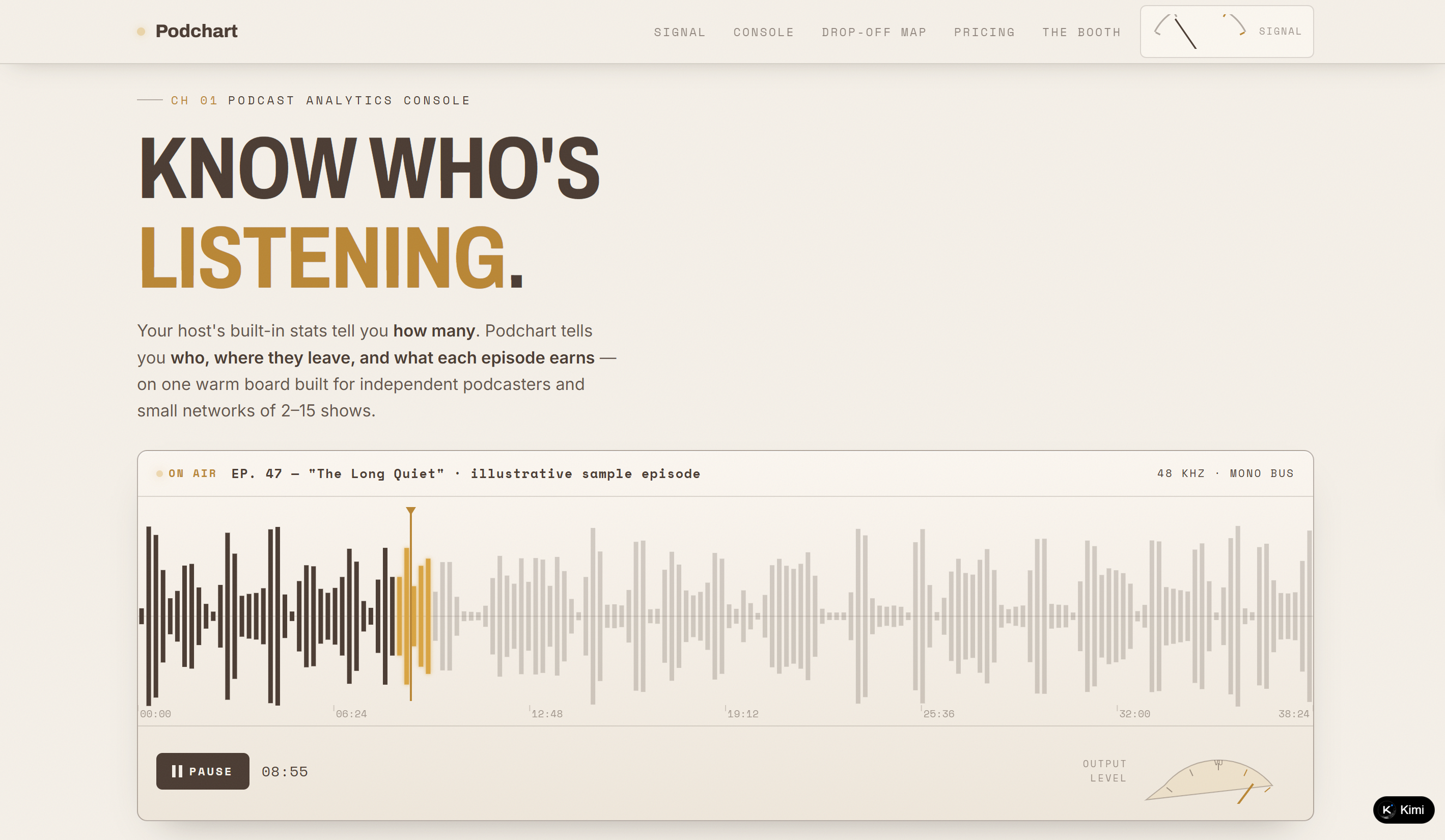 Contoh situs SaaS - situs analitik podcast Podchart